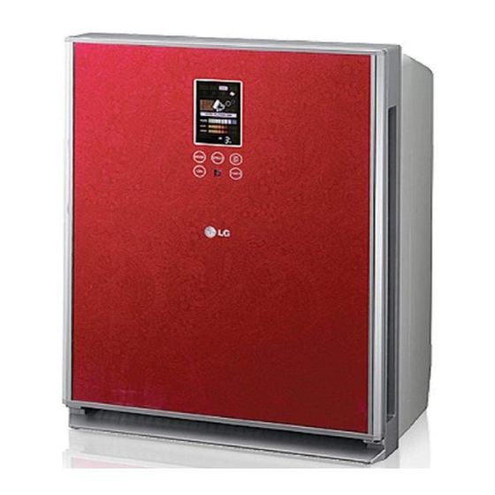 LG PS-N550 Series Manuals