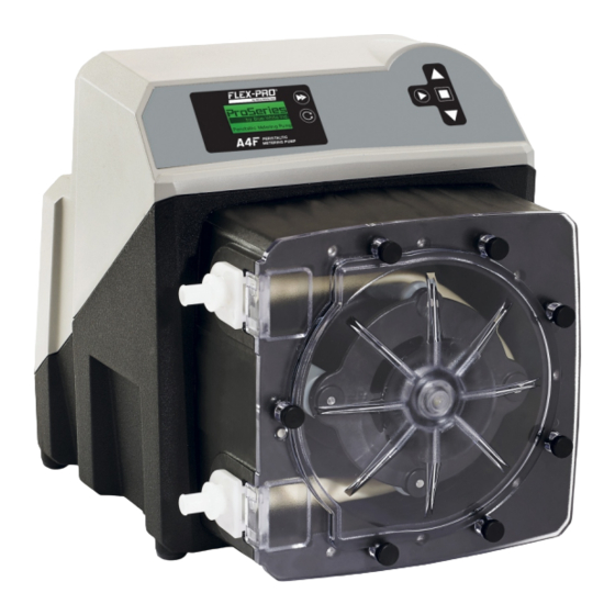 Blue-White FLEX-PRO A3F Series Metering Manuals
