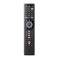 One for All URC-7955 Simple Setup Manual