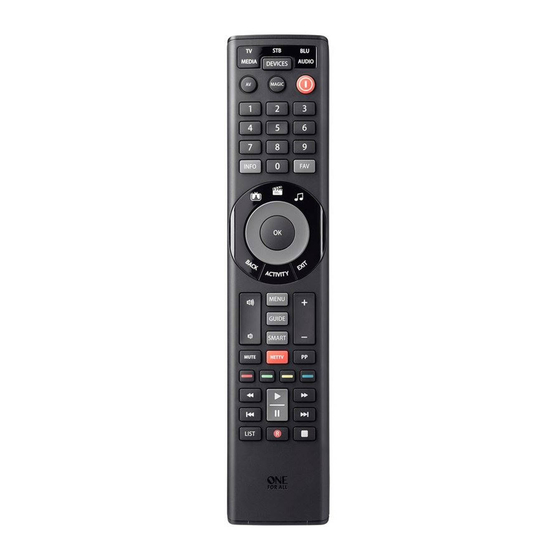 One for All URC 7955 Simple Setup Manual