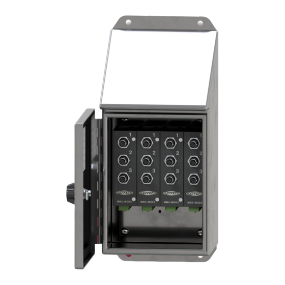 CTC Union MMX6000 Series Product Manual