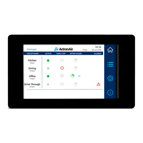 ActronAir CGT1000K Installation And Commissioning Manual