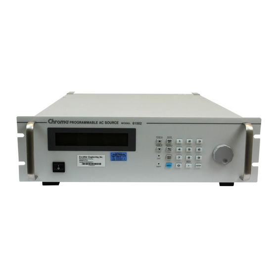 Chroma 61501 AC Power Source Manuals