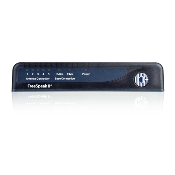Clear-Com FreeSpeak II User Manual