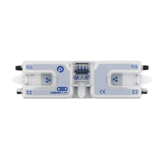 Pulseroller ConveyLinx-ai2 Connecting
