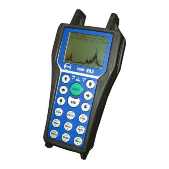 Adash 4300 - VA3 User Manual