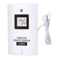 Emos E5060 Manual