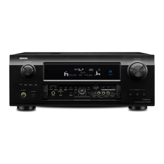 Denon AVR-990 Owner's Manual