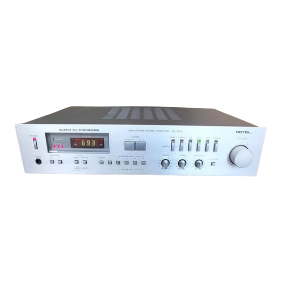 Rotel RX-700/-L Technical Manual