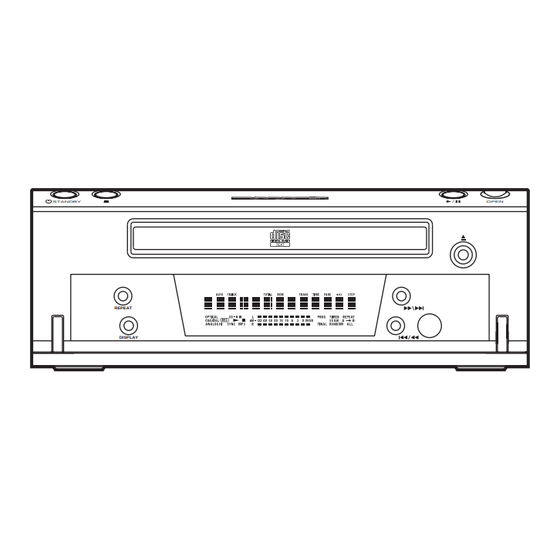 Marantz CD110/N1S Service Manual
