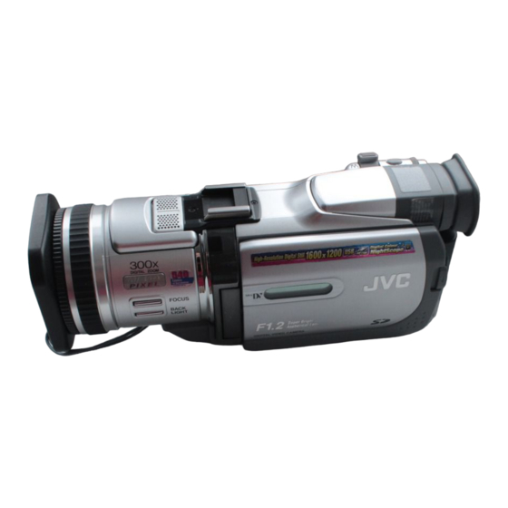 JVC GR-DV4000 Instructions Manual