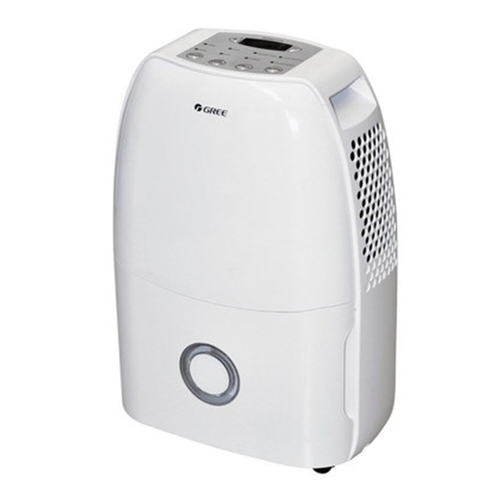 Gree GDN06AJ-D4EBC1A Owner's Manual