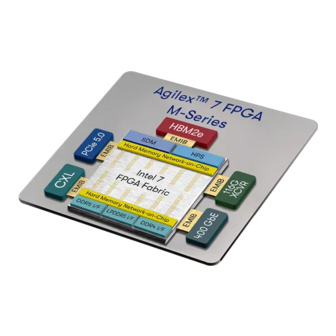 Intel Altera Agilex 7 User Manual