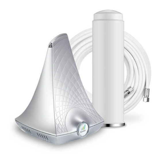 SureCall Flare User Manual
