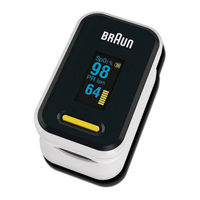 Braun Pulse oximeter 1 Manual