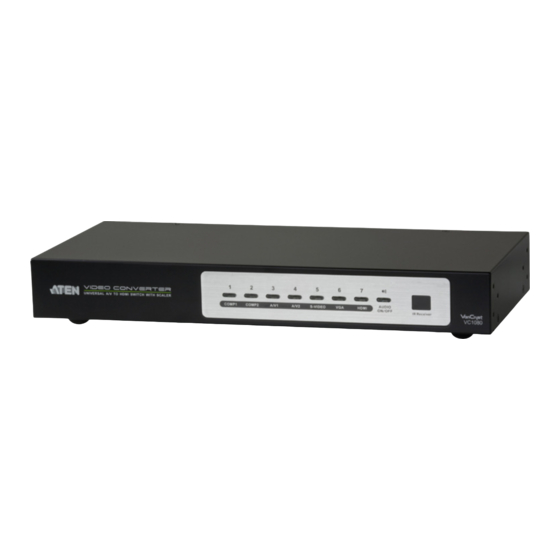 ATEN VC1080 User Manual