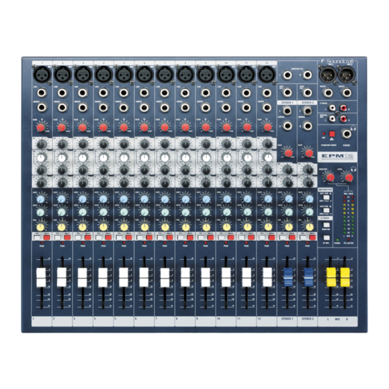 Harman EPM12 User Manual