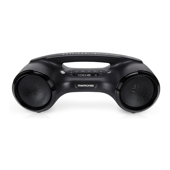Memorex MW153 User Manualline