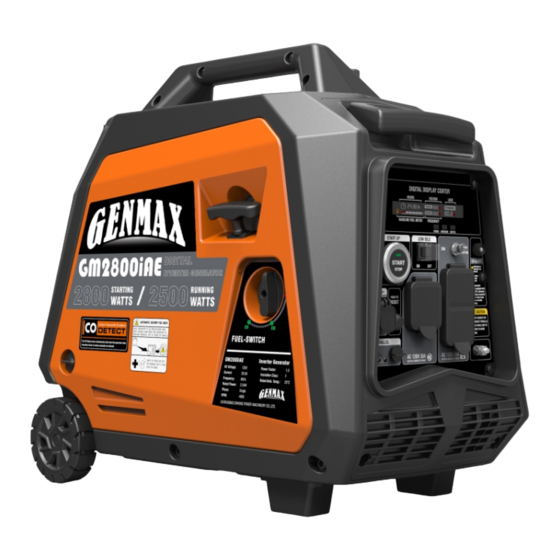 GENMAX GM3500iAD User Manual