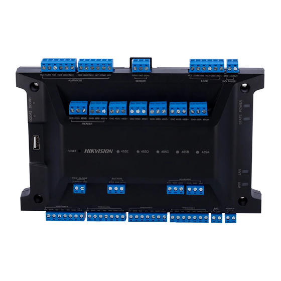 HIKVISION DS-K27 Series Manuals