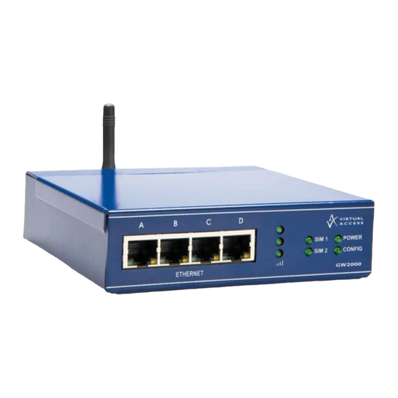virtual access GW2040 Series Configuring