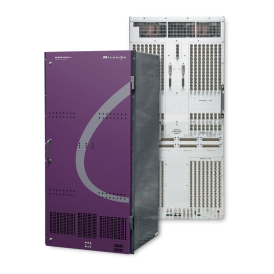 Miranda NV8256-Plus User Manual
