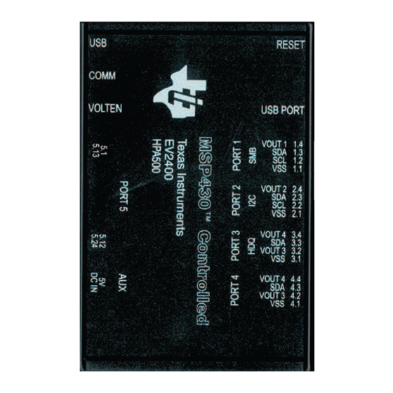 Texas Instruments BQ24800EVM User Manual