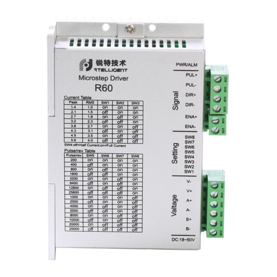 Rtelligent R60 User Manual