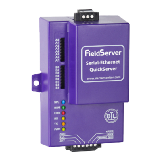 FieldServer Lutron Machine FS-8700-97 Driver Manual