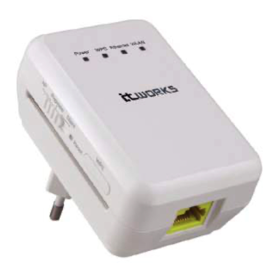 Itworks REPW300 Quick Installation Manual