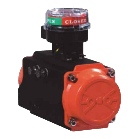 User Manuals: APV TORQTURN RP Series Actuators