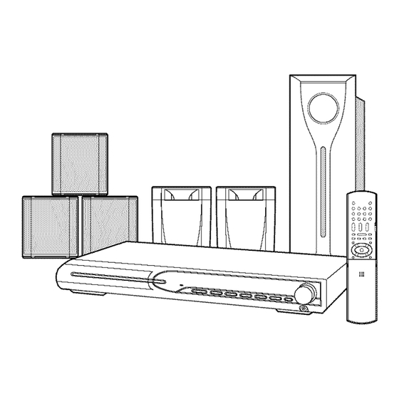 JVC TH-S3 Instructions Manual