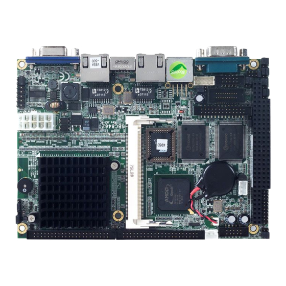AXIOMTEK SBC84620 Series User Manual