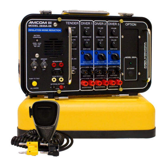 Amron AMCOM III 2830A Series User Manual