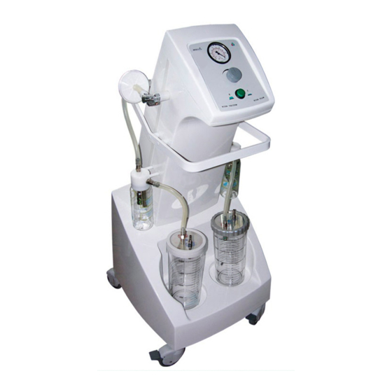 Medist MEVACS M90 Manuals
