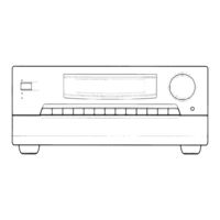 Onkyo TX-DS939 Instruction Manual