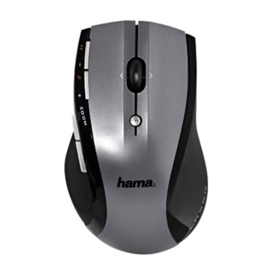 Hama M3050 Operating	 Instruction