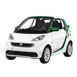 SMART 2015 electric drive Operator's Manual