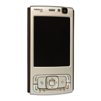 Nokia N95 User Manual