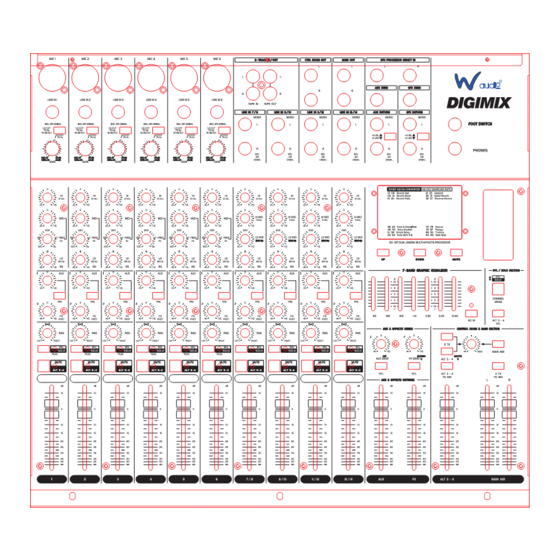 Prolight DIGIMIX Waudio Audio Mixer Manuals