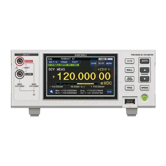 Hioki DM7275 Series Instruction Manual