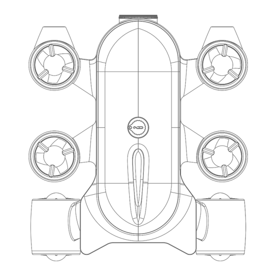 Geneinno TITAN User Manual