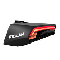 meilan X5 Quick User Manual