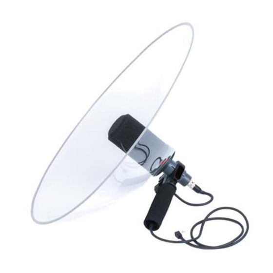 Telinga PRO-X V.2 System Manual