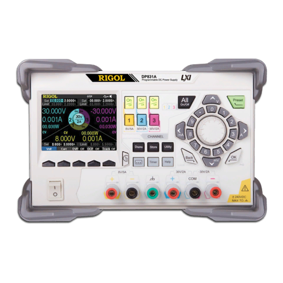 Rigol DP800 series Calibration Manual