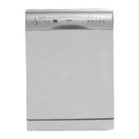 Haier HDW201SS User Manual