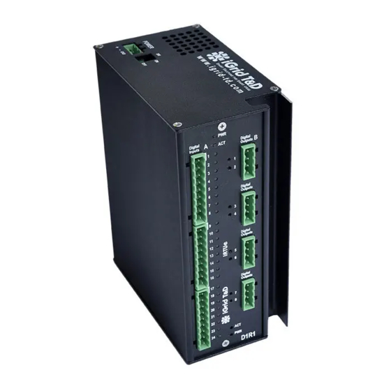iGrid T&D iGW Series User Manual