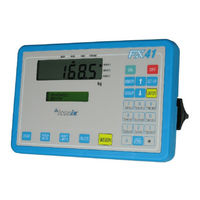 Iconix FX41 User Manual