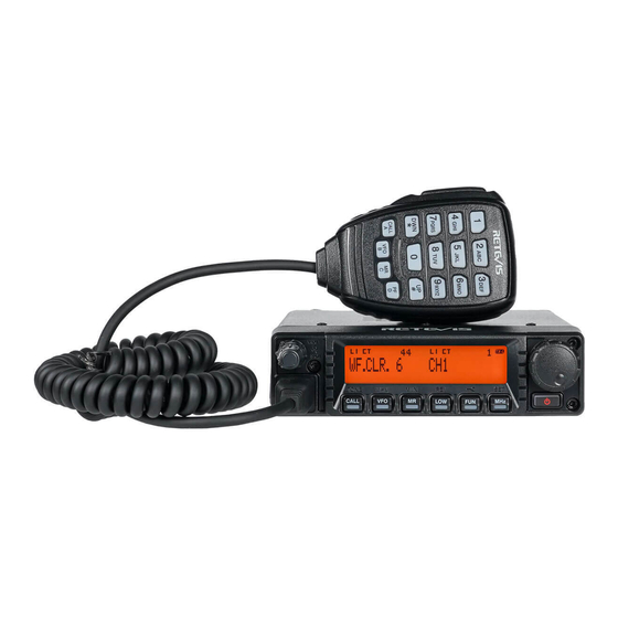 Retevis RA87 User Manual