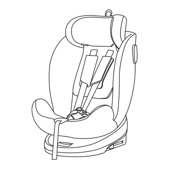 Coccolle Nova Manual